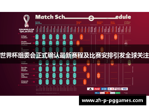 世界杯组委会正式确认最新赛程及比赛安排引发全球关注